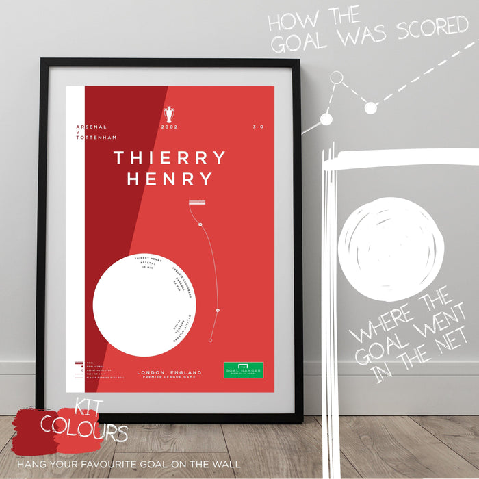 Infographic football art print mapping out Thierry Henry scoring a superb solo goal for Arsenal against Tottenham in the 2002 Premier League season. The perfect gift idea for any Arsenal fan. Hang your favourite goal on the wall with The Goal Hanger's abstract football posters.