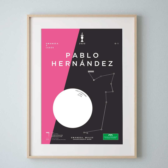 Pablo Hernandez: Leeds v Swansea 2020 - The Goal Hanger