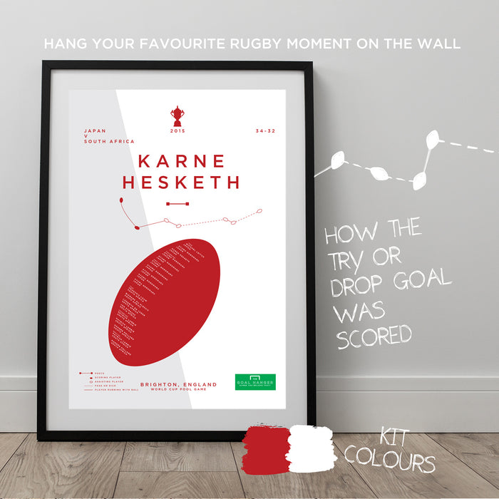 Infographic rugby poster illustrating Karne Hesketh scoring the final try in one of the biggest upsets in Rugby history as Japan beat South Africa in the 1995 Rugby World Cup.
