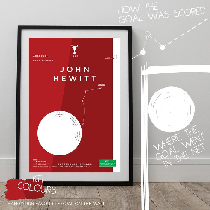 Football art poster illustrating John Hewitt scoring an iconic goal for Aberdeen against Real Madrid. The perfect gift idea for any Aberdeen football fan.