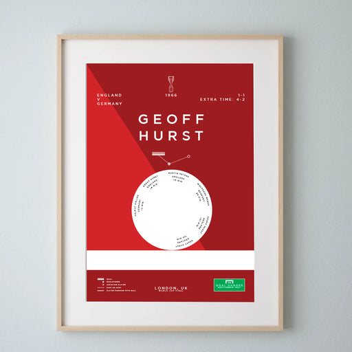Geoff Hurst: England v Germany 1966