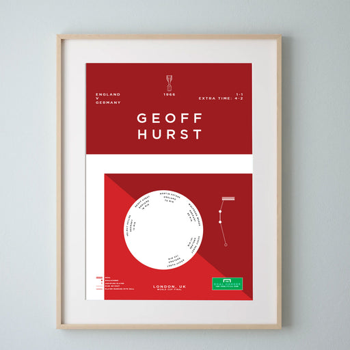Geoff Hurst: England v Germany 1996 III