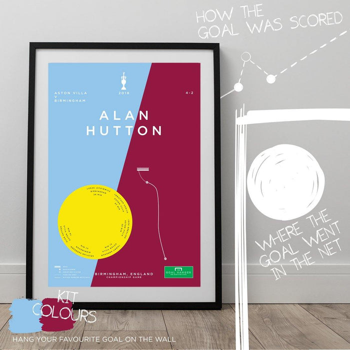 Football art poster illustrating Alan Hutton’s superb solo goal for Aston Villa in the Championship. The perfect gift idea for any Aston Villa football fan.