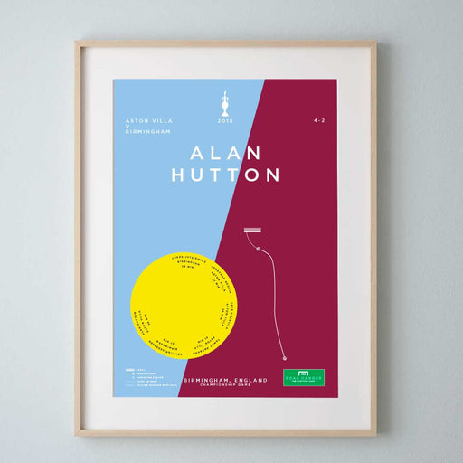 Alan Hutton: Aston Villa v Birmingham 2019