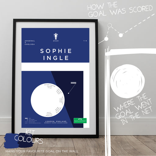 Football art poster illustrating Sophie Ingle scoring a superb goal for Chelsea Women’s. The perfect gift idea for any Chelsea Women’s football fan.