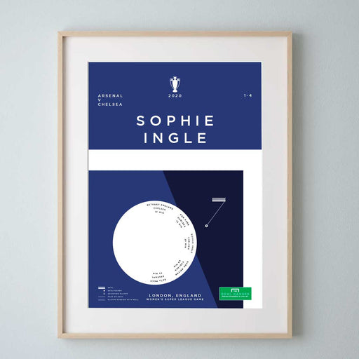 Sophie Ingle: Arsenal v Chelsea 2020