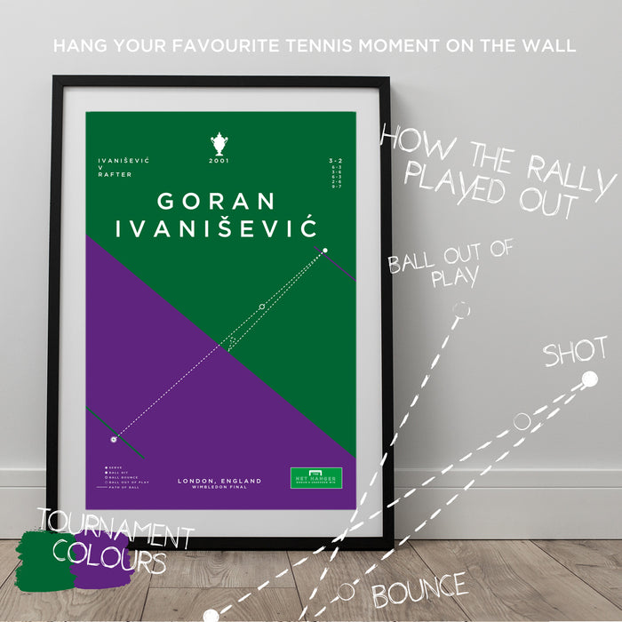 Infographic tennis poster illustrating the moment Goran Ivanisevic won the 2001 Wimbledon Championships.