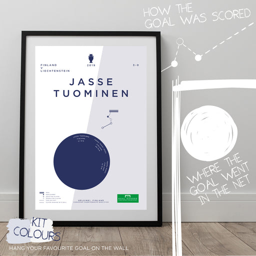 Jasse Tuominen: Finland v Liechtenstein 2019