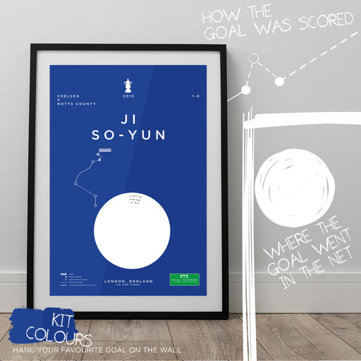 Infographic football poster illustrating Ji So-Yun's vital goal for Chelsea in the 2015 Women's FA Cup final.