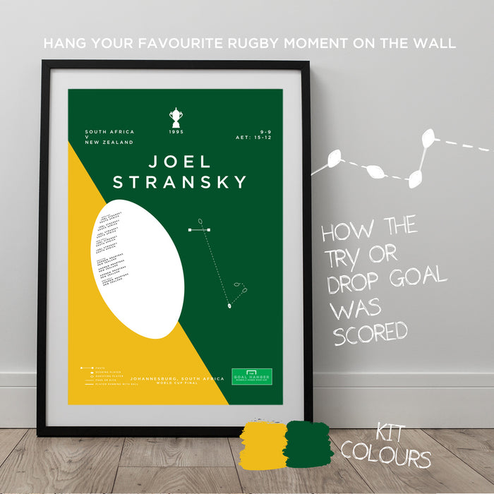 Infographic Rugby Poster illustrating Joel Stansky scored the decisive drop goal in the 1995 World Cup final. An iconic moment for rugby and South Africa, with Nelson Mandela presenting the trophy