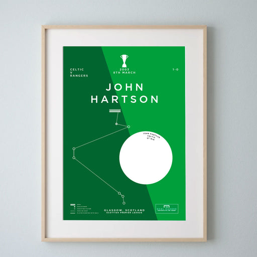 John Hartson goal football art print