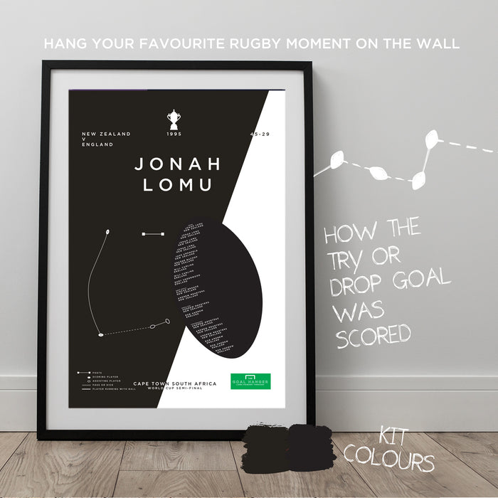 Infographic rugby poster illustrating Jonah Lomu powering through the England defence at the 1995 Rugby World Cup