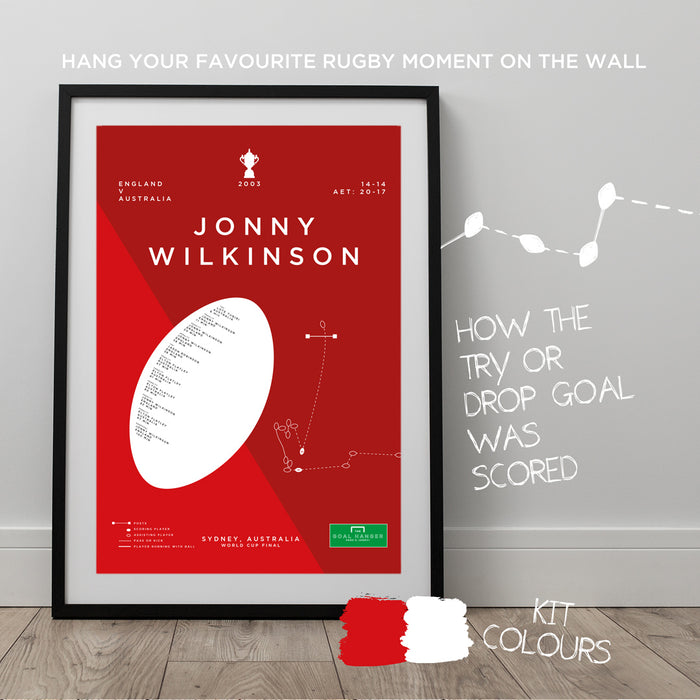 Infographic rugby poster illustrating Jonny Wilkinson scoring an iconic drop goal for England in the final of the 2003 Rugby World Cup