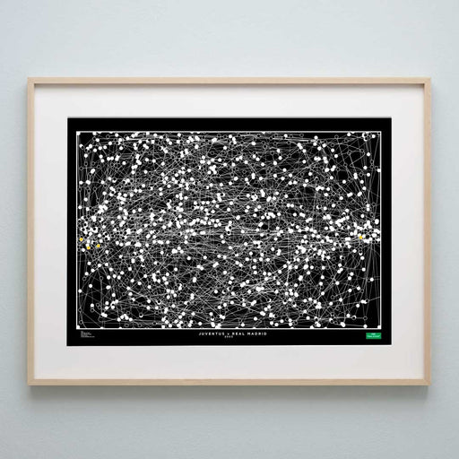 Juventus v Real Madrid 2003 - The Goal Hanger. Infographic football art print