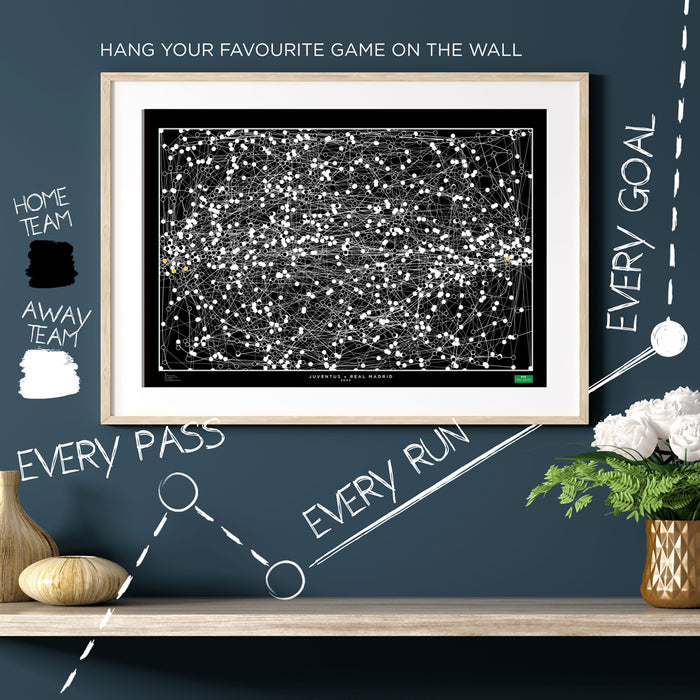 Infographic football art print mapping out a 2003 Champions League tie between Juventus and Real Madrid.