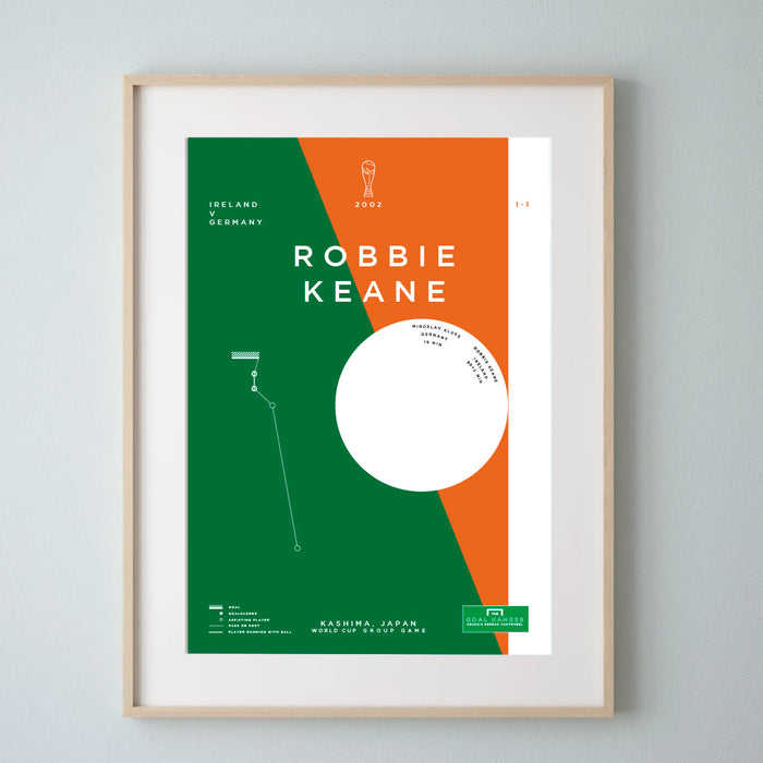 Robbie Keane: Ireand v Germany 2002