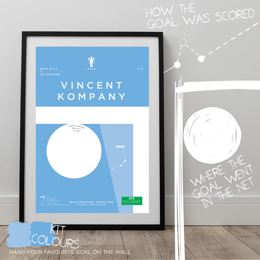 Infographic football poster illustrating Vincent Kompany smashing home a goal for Man City against Leicester in the 2019 Premier League