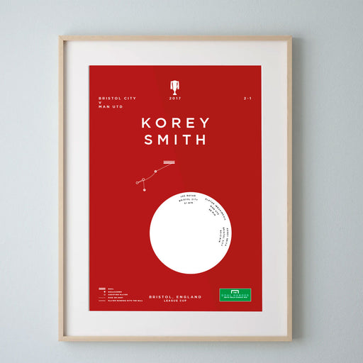 Korey Smith Bristol City infographic football art print