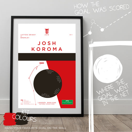 Football art poster illustrating Josh Koroma scoring a superb goal for Leyton Orient. The perfect gift idea for any Aston Leyton Orient football fan.