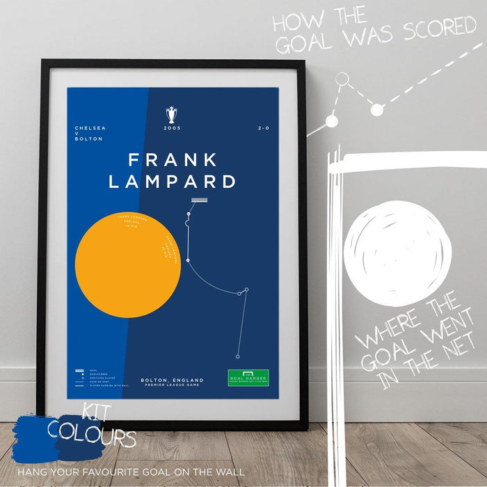 Football art poster illustrating Frank Lampard scoring a Premier League winning goal for Chelsea against Bolton in 2005. The perfect gift idea for any Chelsea football fan.