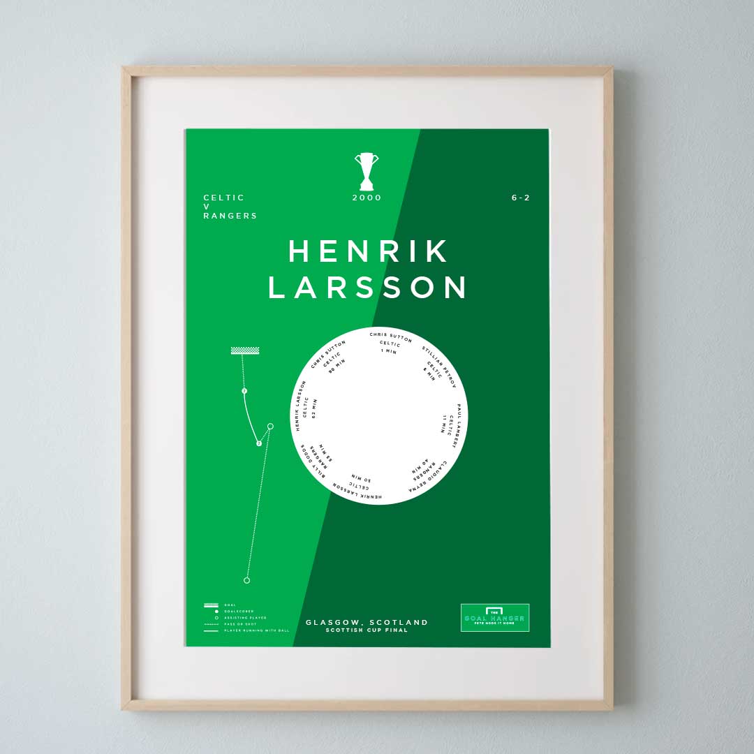 Scottish League: Greatest games and goals
