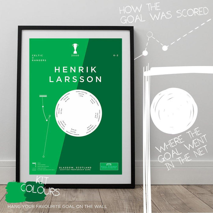 Football art print illustrating Henrik Larsson's superb chip goal for Celtic against Rangers. The perfect gift idea for any Celtic football fan. What is the greatest Celtic goal of all time? Hang it on the wall with The Goal Hanger's infographic football posters