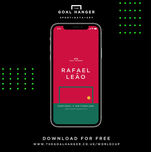 Rafael Leao: Portugal v Switzerland Phone Screen