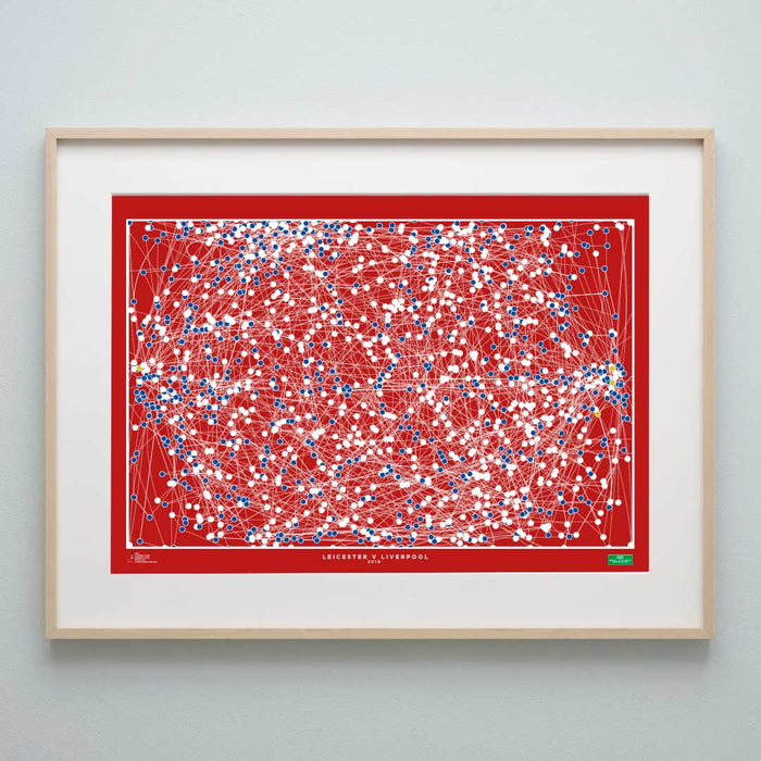 Leicester v Liverpool 2019 - The Goal Hanger. Infographic football print.