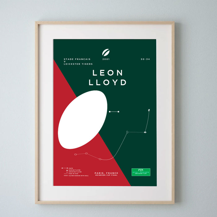 Leon Lloyd Leicester Tigers infographic rugby print
