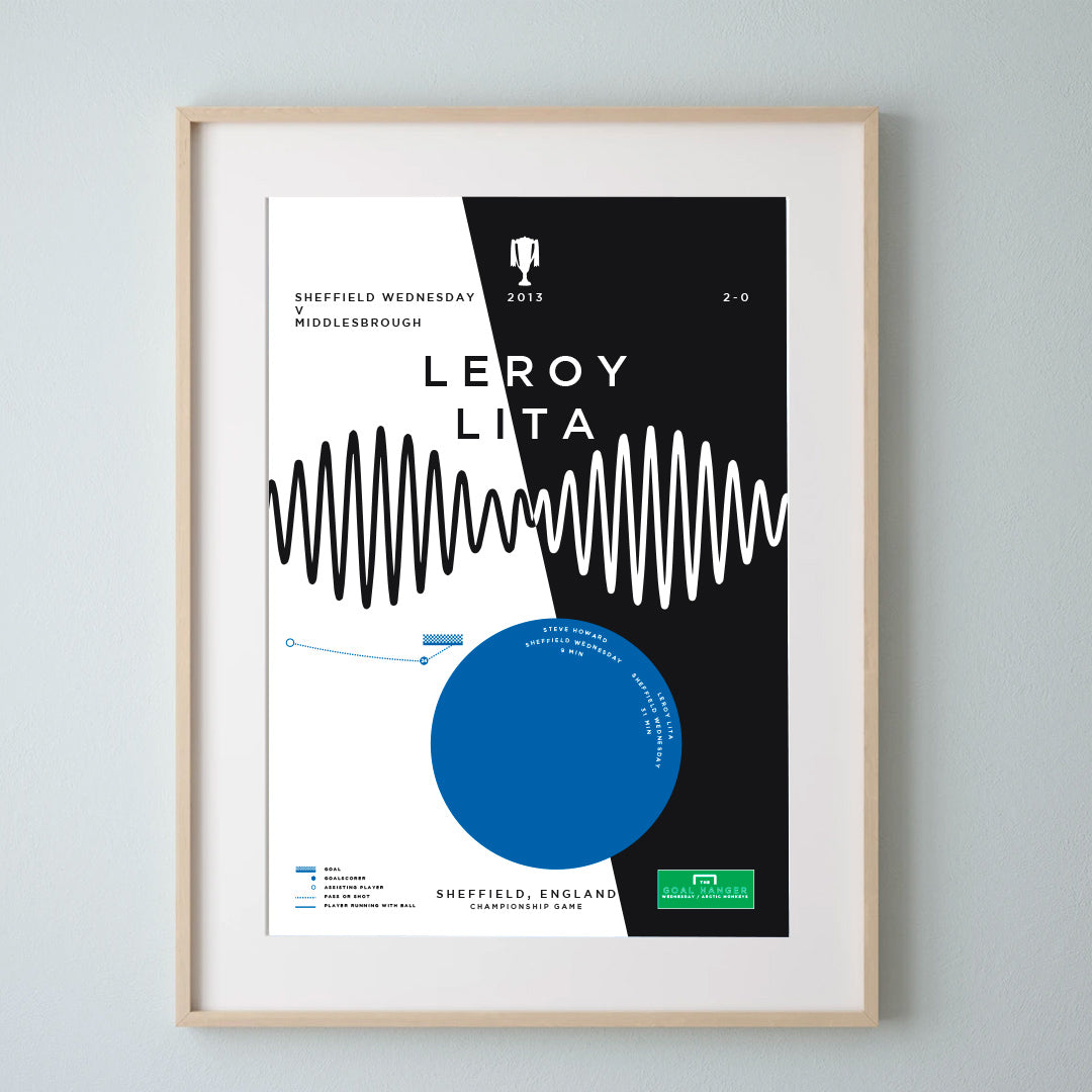 Music Inspired