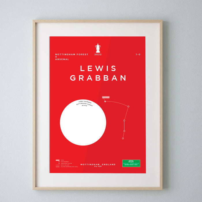 Lewis Grabban football art print celebrating his Nottingham Forest FA Cup goal against Arsenal