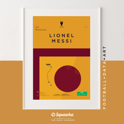 Lionel Messi v PSG: Squawka Collaboration