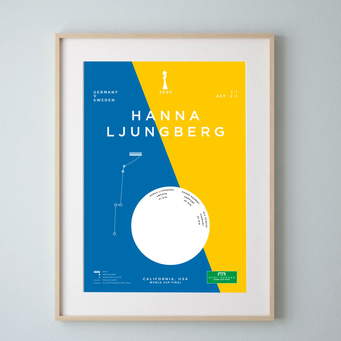 Hanna Ljungberg: Germany v Sweden 2003
