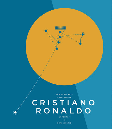 Cristiano Ronaldo v Juventus 2018: Give Me Sport Collaboration