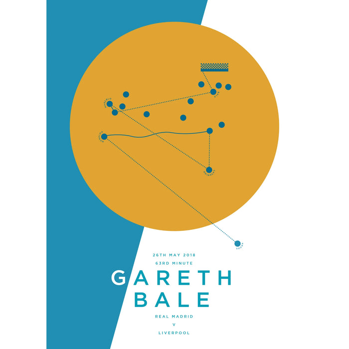 Bale v Liverpool 2018: Give Me Sport Collaboration