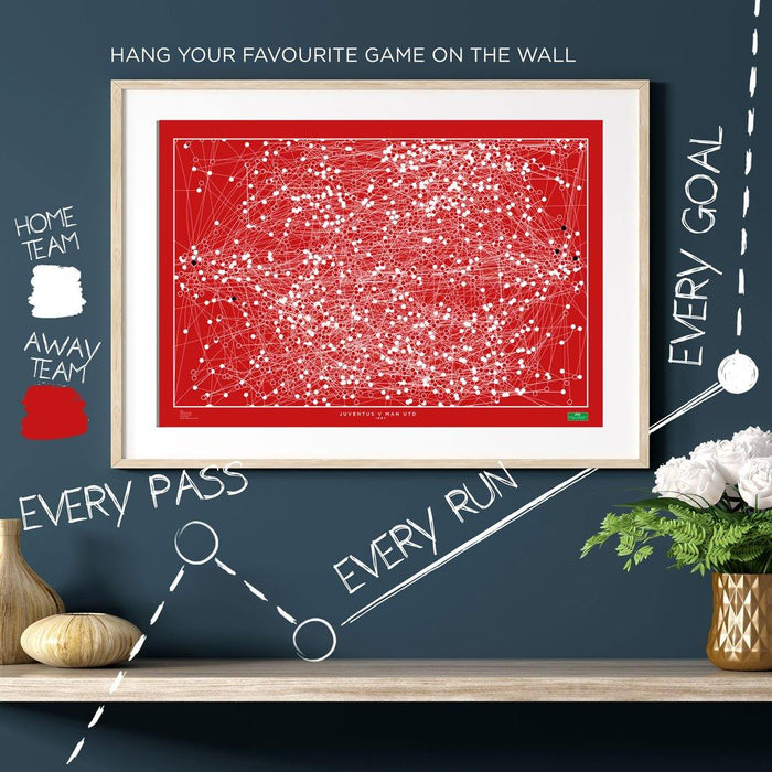 Man Utd v Juventus 1997 - The Goal Hanger. Football art poster