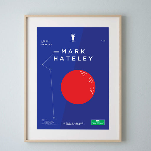 Mark Hateley infographic football art print goal for Rangers v Leeds