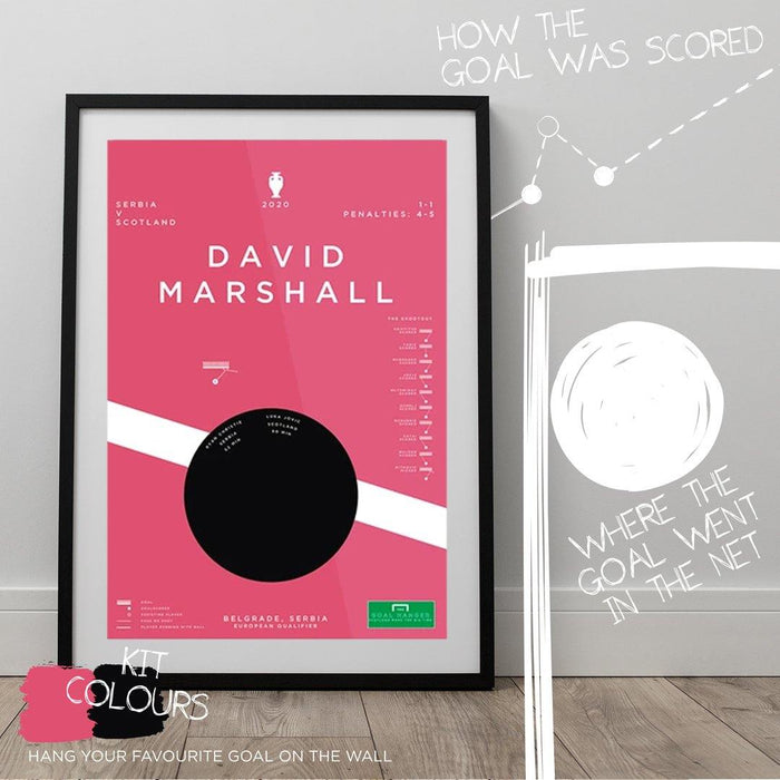 Football art print illustrating David Marshall's penalty save for Scotland against Serbia to send Scotland to Euro 2020. The perfect gift for any Scotland football fan. What is the greatest ever Scotland goal? Hang it on the wall with The Goal Hanger's infographic football posters.