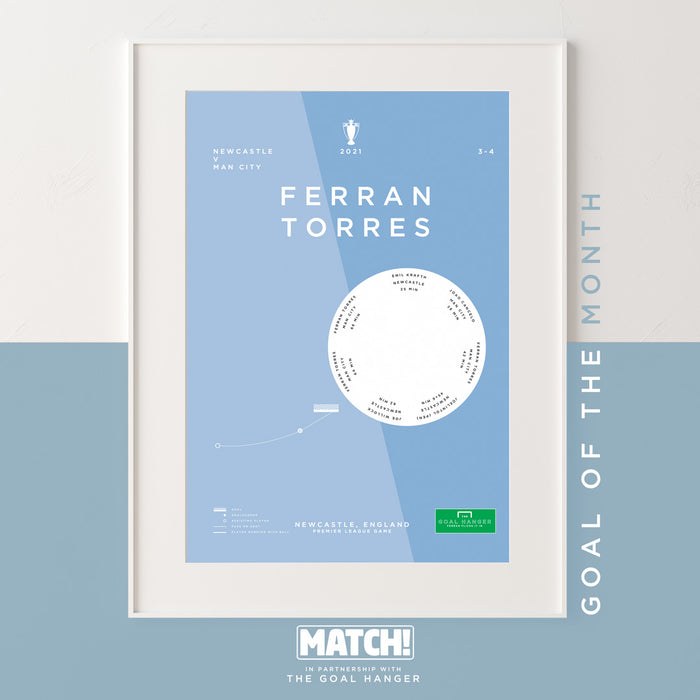 Ferran Torres: Match Goal Of The Month May