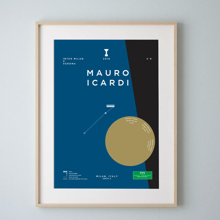 Mauro Icardi infographic football art print