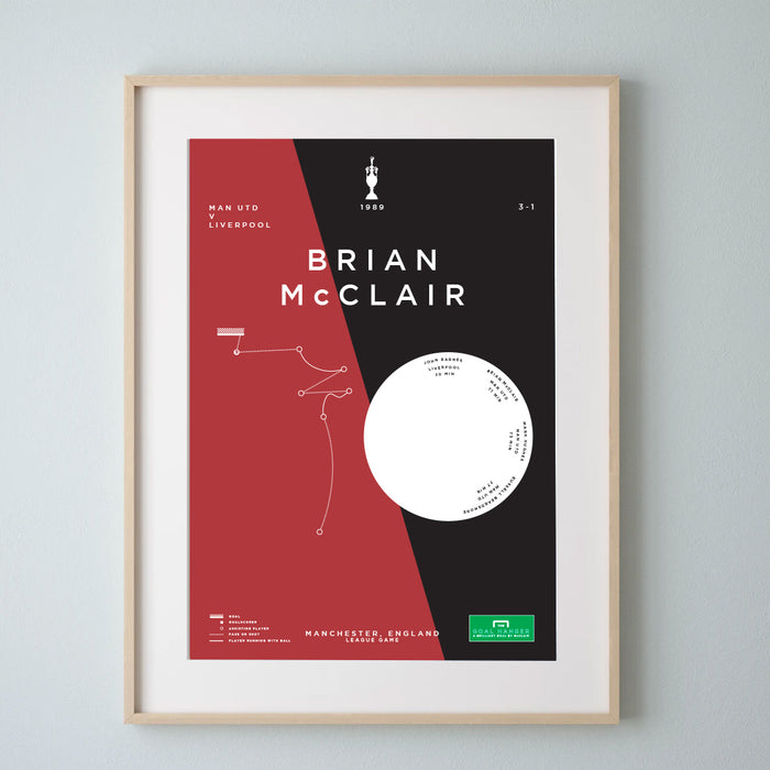 Brian McClair: Man Utd v Liverpool 1989