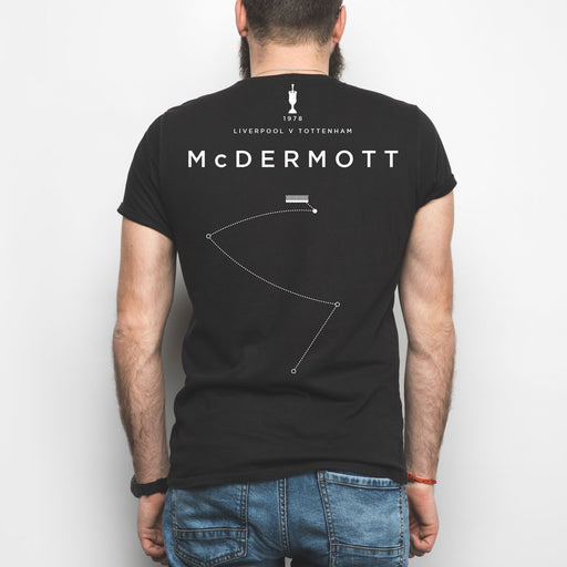 McDermott v Tottenham 1978 Shirt