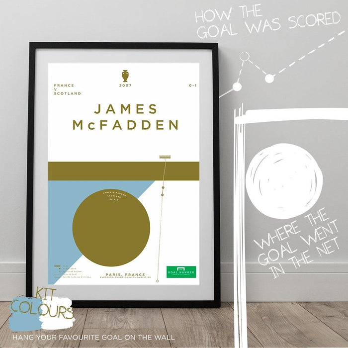 Football art poster illustrating James McFadden scoring an iconic goal for Scotland in Paris in 2007. The perfect gift idea for any Scotland football fan.