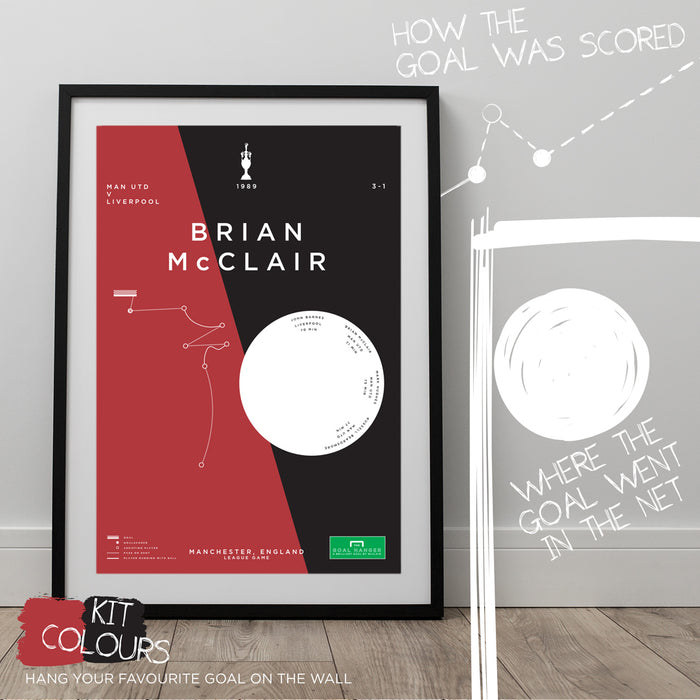 Infographic football art print celebrating Brian McClair scoring an overhead for Man Utd agains Liverpool in 1989
