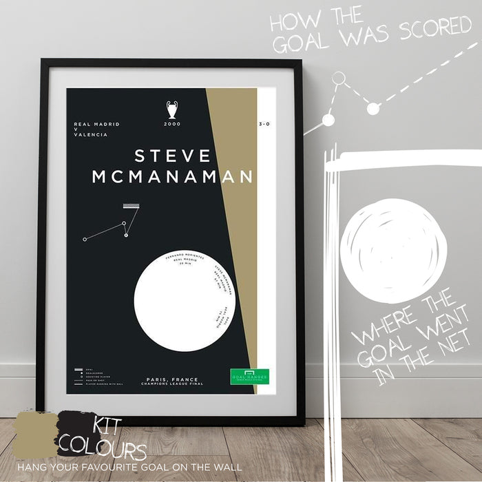 Infographic football art illustrating the moment Steve McManaman score in the 2000 Champions League final for Real Madrid
