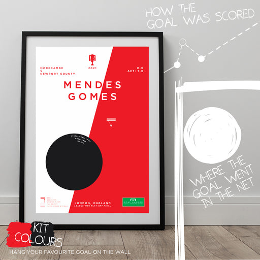 Infographic football poster celebrating Mendes Gomes scoring a promotion winner at Wembley for Morecambe