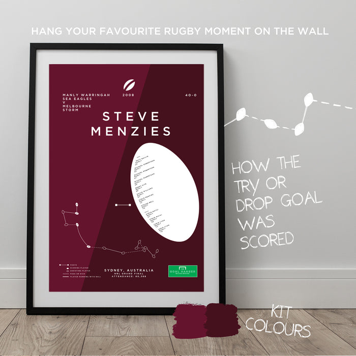 Infographic Aussie rules poster illustrating Steve Menzies scoring a superb try in the 2008 NRL Grand Final