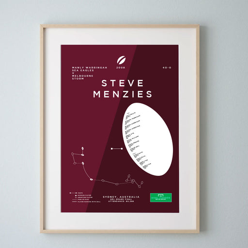 Steve Menzies: Sea Eagles v Storm 2008