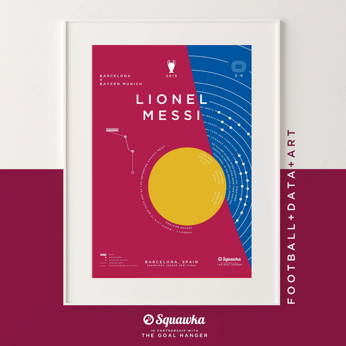 Lionel Messi: Squawka Collaboration - The Goal Hanger
