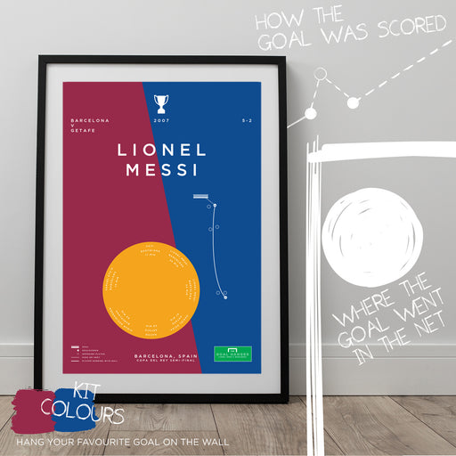 Football art poster illustrating Lionel Messi’s iconic solo goal for Barcelona against Getafe in La Liga. The perfect gift idea for any Barcelona football fan.